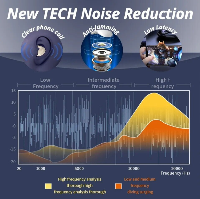 Motorola Edge | 2022 | 2-Day Battery | Unlocked | Made for US 6/128GB | 50MP Camera | Mineral Gray